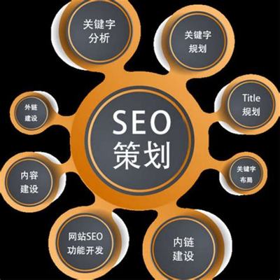 承德網(wǎng)站優(yōu)化 從基礎(chǔ)到進(jìn)階，解鎖免費(fèi)觀(guān)看與在線(xiàn)播放的推廣營(yíng)銷(xiāo)策略